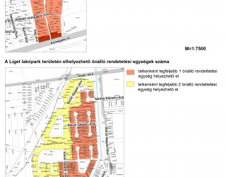 Debrecen Megyei Jogú Város helyi építési szabályzata