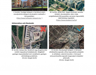 Budapest fenntartható új városrészei