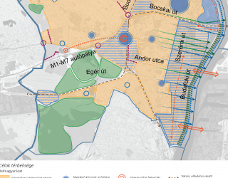 Budapest XI. kerület Újbuda településfejlesztési koncepciója