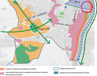 Budapest XI. kerület Újbuda településfejlesztési koncepciója