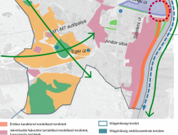 Budapest XI. kerület Újbuda településfejlesztési koncepciója