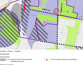 Budapest XI. kerület Újbuda integrált településfejlesztési stratégiája 2027