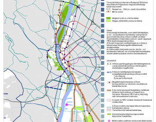 Budapest 2030 Hosszú távú városfejlesztési koncepció (2013)