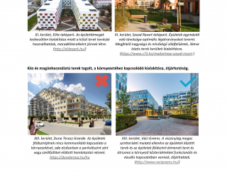 Budapest fenntartható új városrészei
